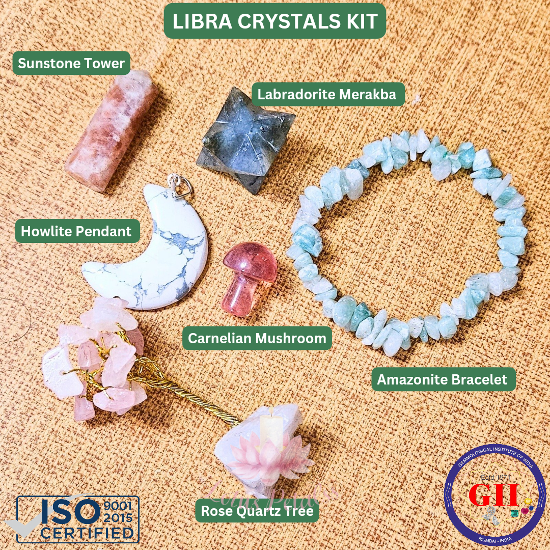 Zodiac Signs Crystals Kit